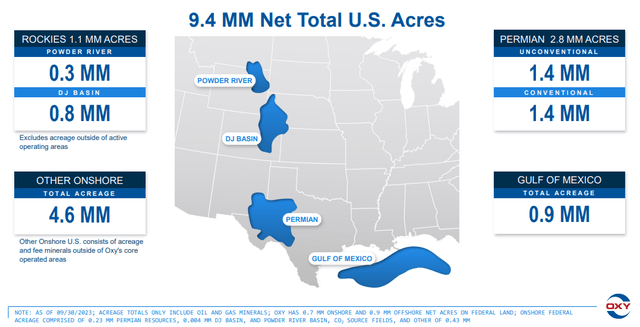 Source: Occidental Petroleum