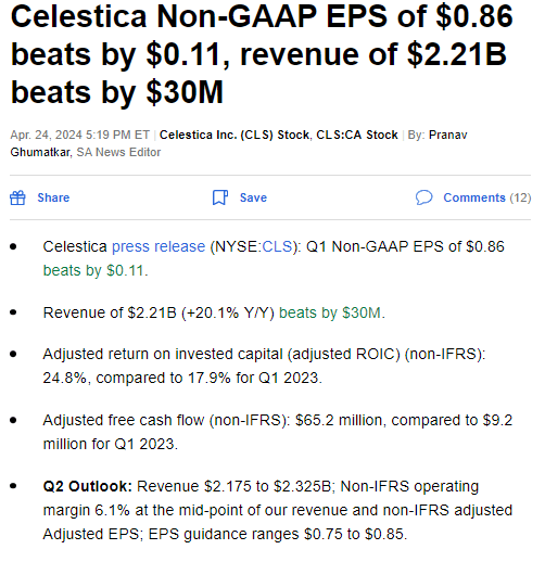 Q1 Earnings